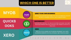MYOB vs QuickBooks vs Xero (Which One Is Better) 2025